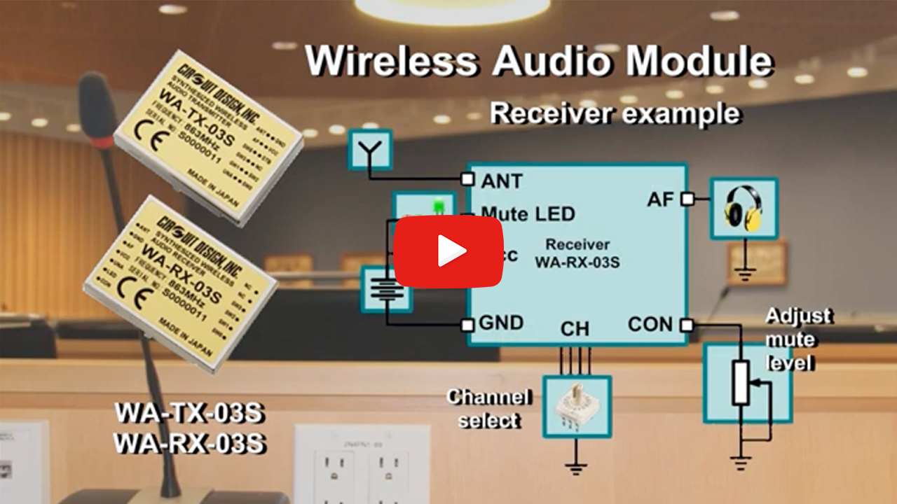 [ Video ] [ WA-TX-03S, WA-RX-03S ] - Introducing the wireless audio transmitter and receiver for the European harmonized 863 - 865 MHz band.