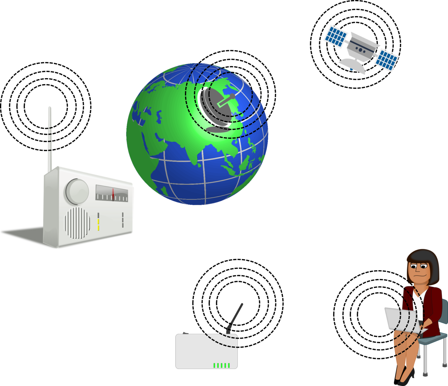 Friis equation and antenna effective area RF Design Guide CIRCUIT