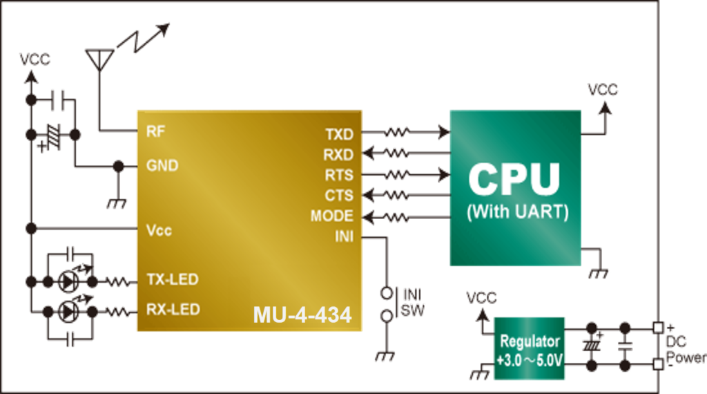 MU-4-434 Connection examples