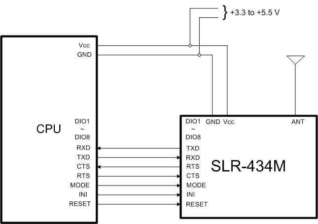 SLR-434M Connection examples